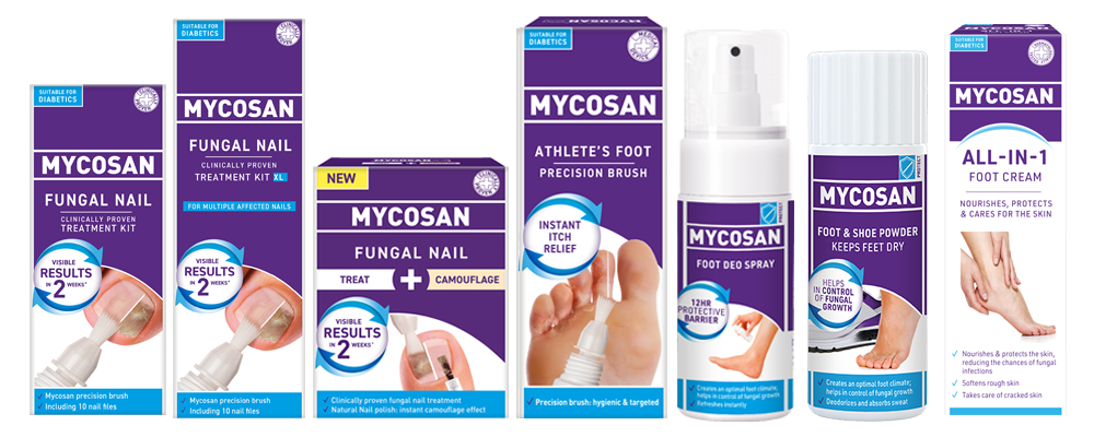 01.MYCOSAN_Range_AntiFungal